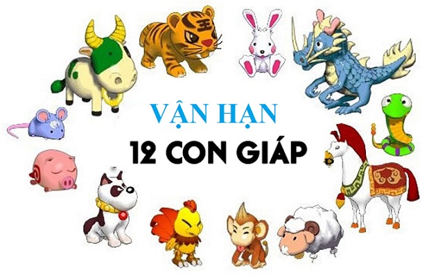 Bật mí tuổi hạn của 12 con giáp